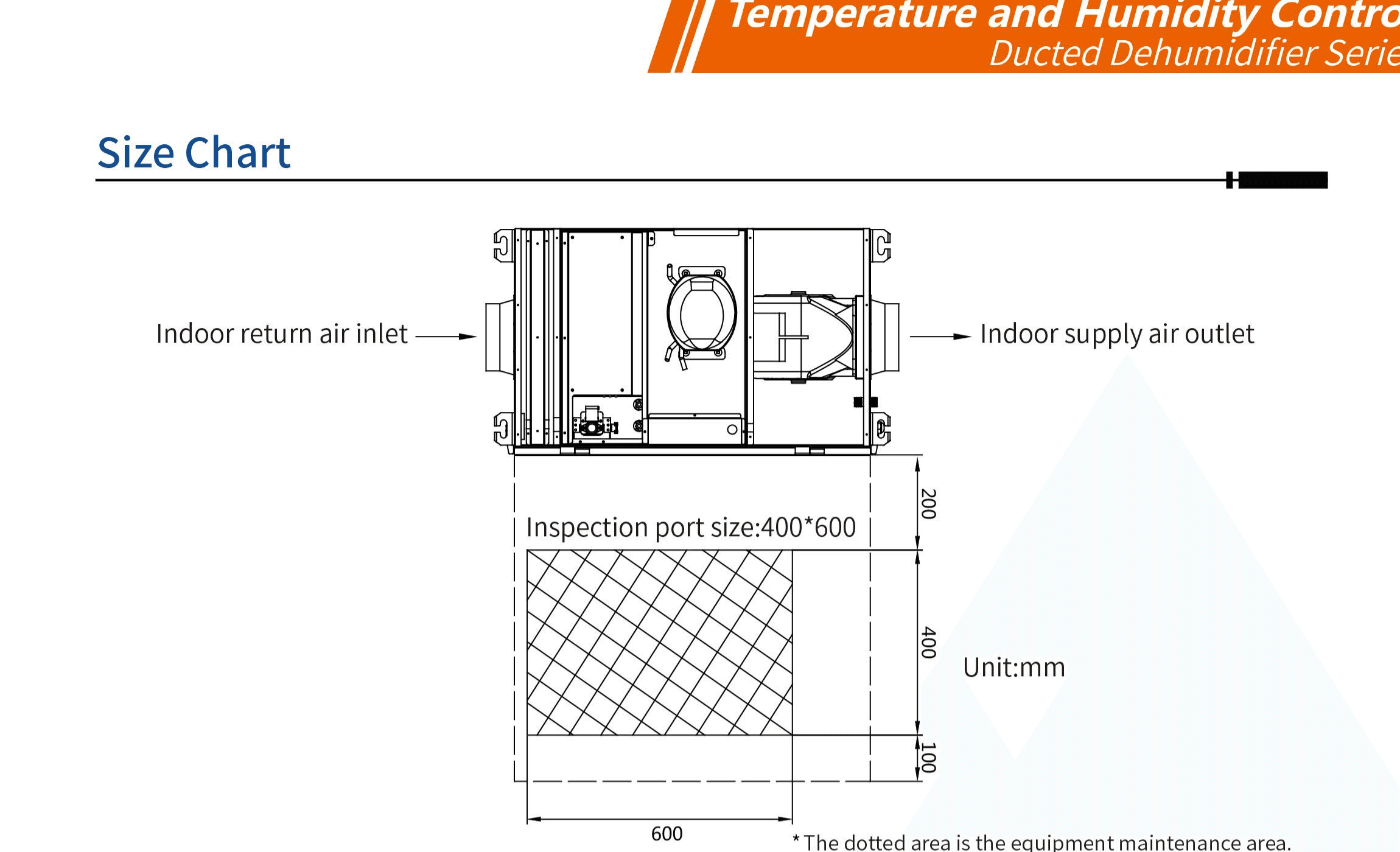 XCD Central Series technical drawing and dimensions